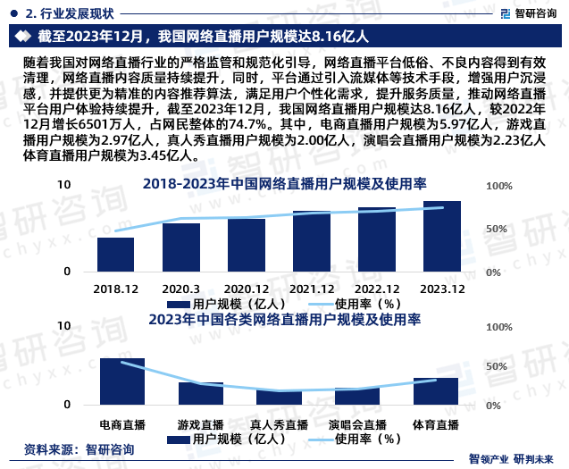 人保伴您前行,人保服务_2024年中国动画行业发展现状、竞争格局及未来发展趋势与前景分析