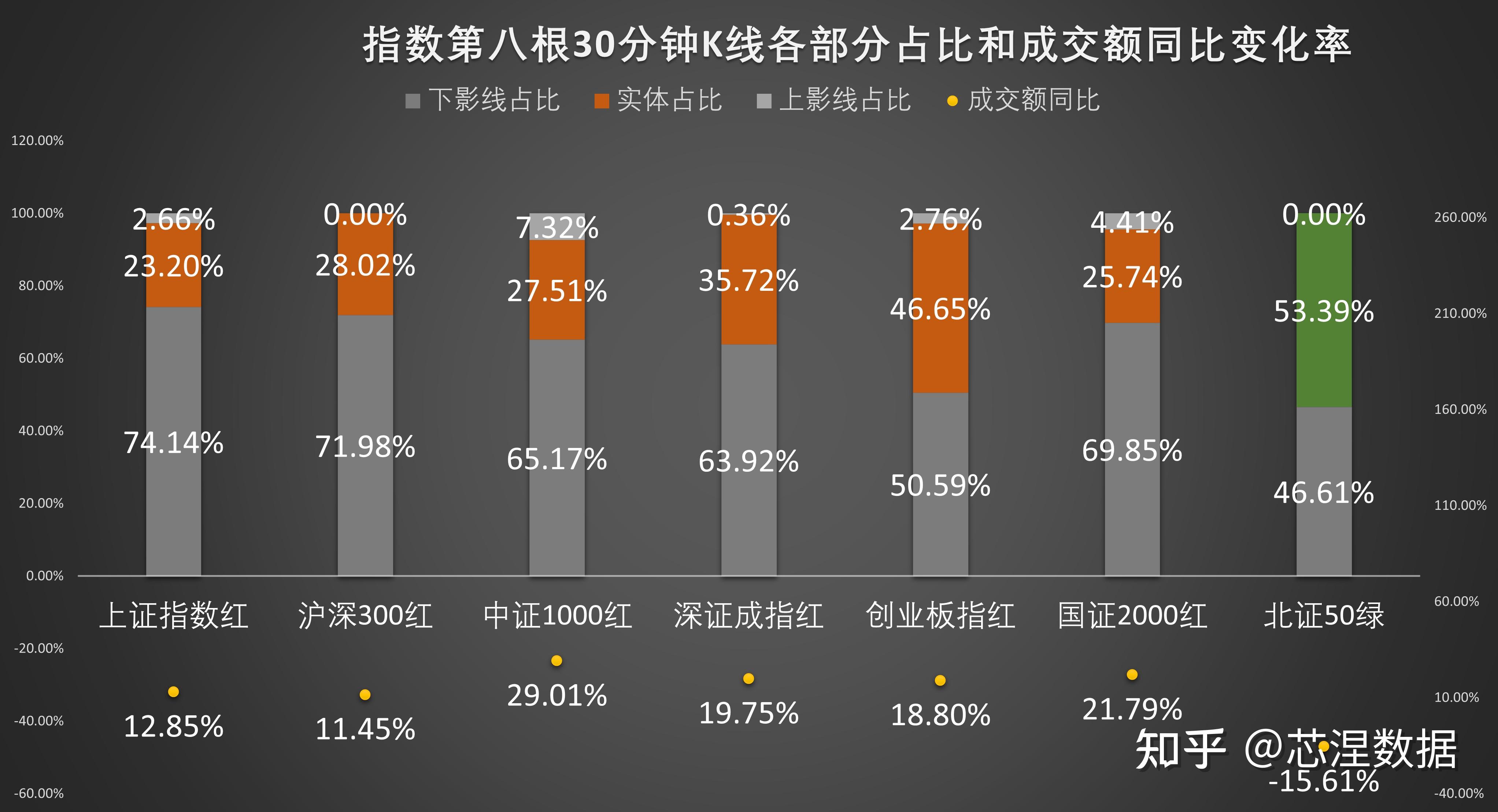 核污染防治概念活跃，普利特、融发核电涨停，安泰科技等走高