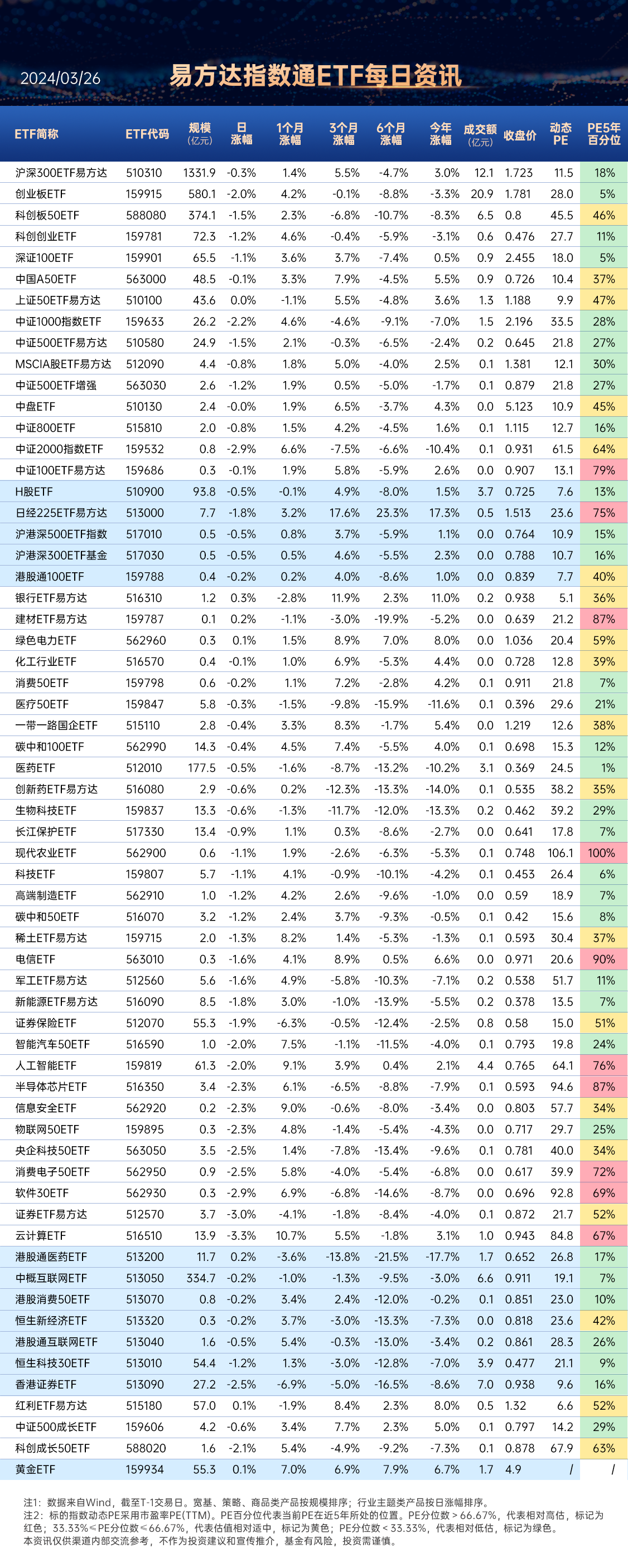 核污染防治概念活跃，普利特、融发核电涨停，安泰科技等走高