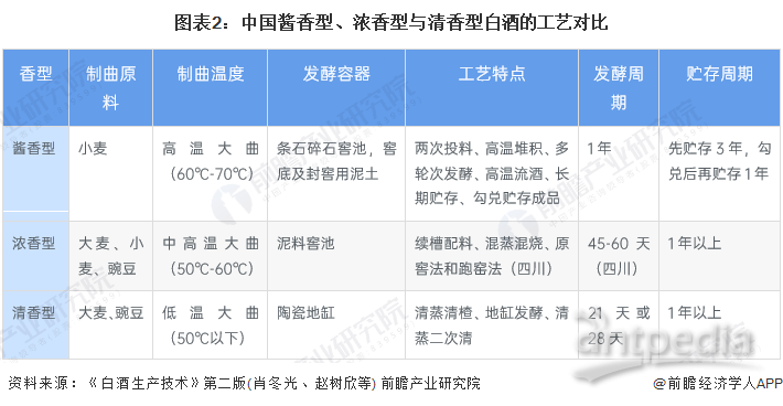 保险有温度,人保伴您前行_空气炸锅行业发展现状、竞争格局及面临的挑战分析