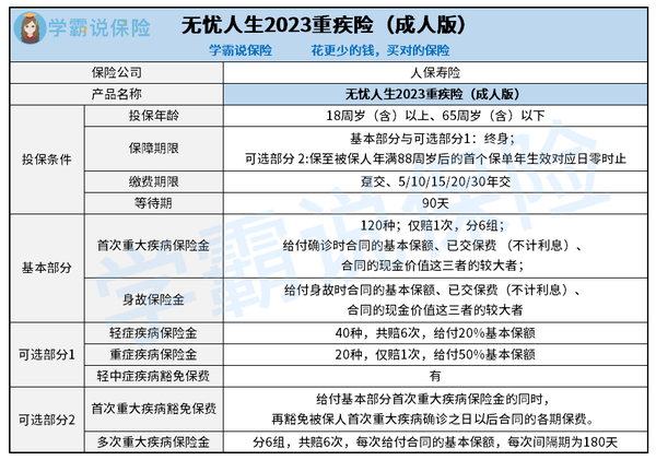风动镗孔机行业市场壁垒、竞争格局及未来发展趋势_保险有温度,人保服务 