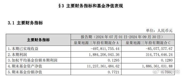 泉果基金董事长任莉恢复履职