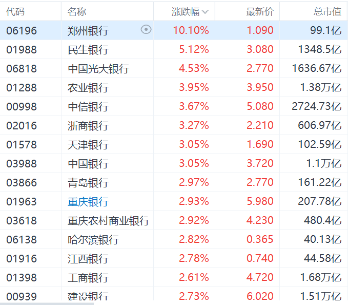 融通基金黄浩荣：债市有望持续走强