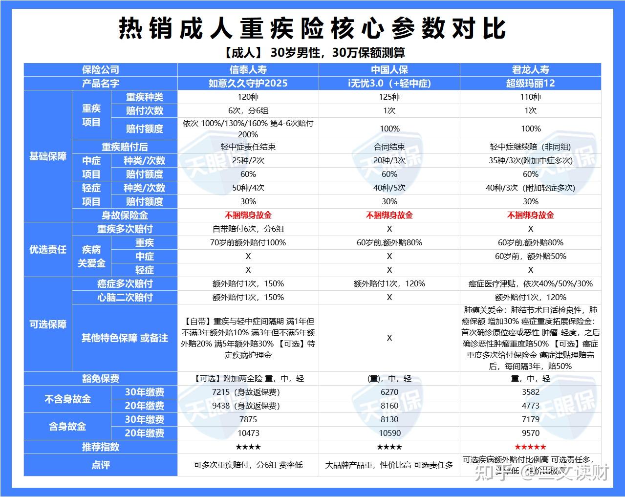 人保车险,拥有“如意行”驾乘险，出行更顺畅！_2024汽车研发行业市场深度调研及竞争格局分析