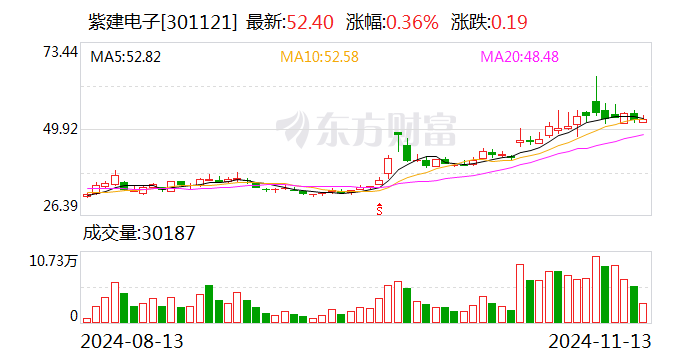 新华制药获得实用新型专利授权：“多功能周转储料罐”