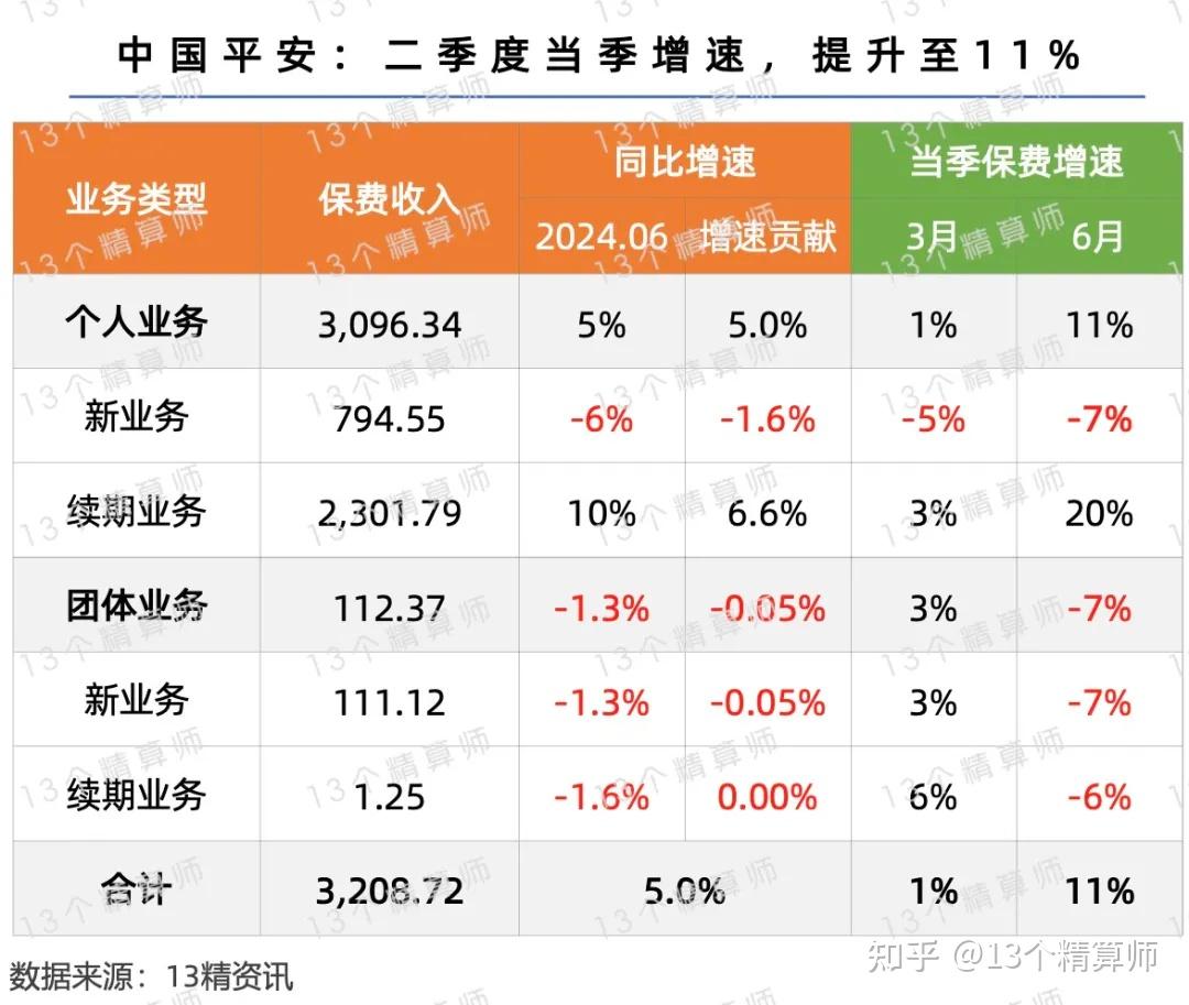 2024挖掘装载机市场现状和未来发展趋势、投资机会和风险分析_人保车险   品牌优势——快速了解燃油汽车车险,人保车险