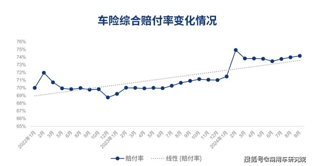 人保车险   品牌优势——快速了解燃油汽车车险,保险有温度_2024葡萄行业深度分析及发展现状、供需格局分析