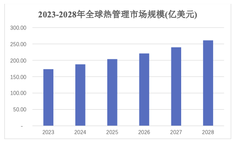 苏州天脉：接受德邦证券等机构调研