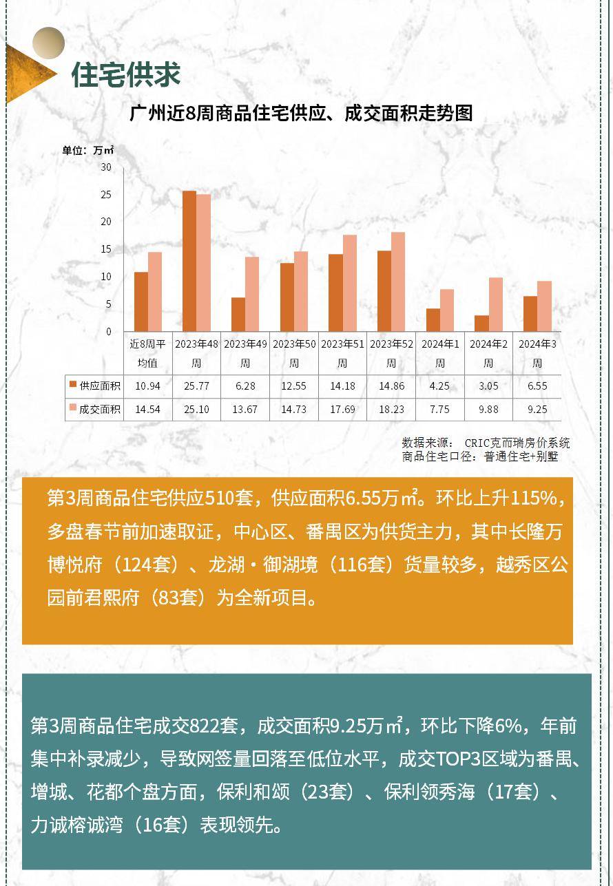 债市早参11月27日|2024年地方政府专项债务新增限额调整为9.9万亿；中国恒大及许家印被限制高消费