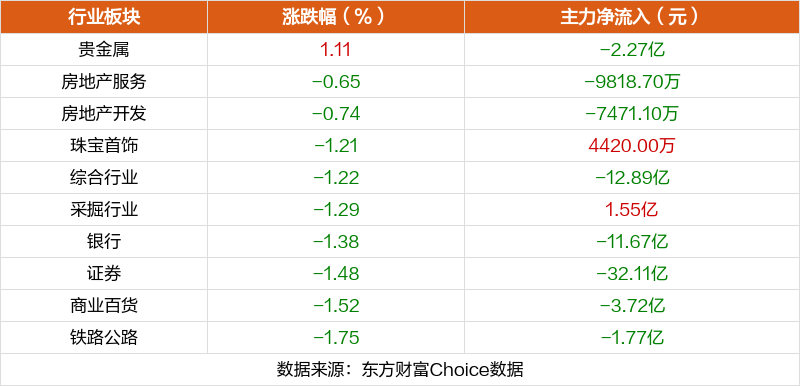 魅视科技连收7个涨停板