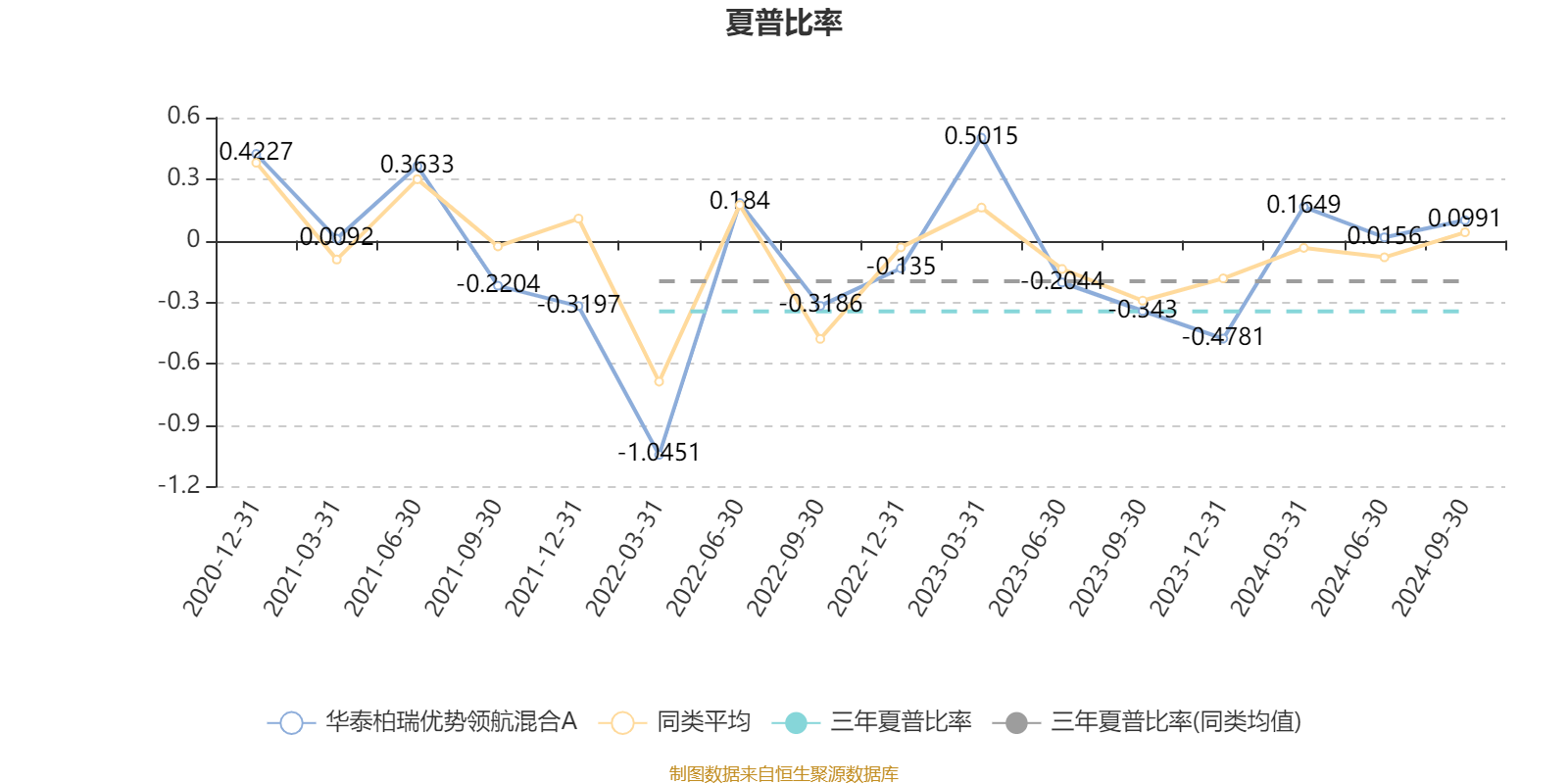 凯中精密高管马朝萌增持8200股，增持金额11.97万元