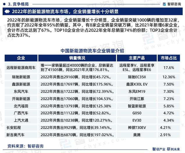 人保服务 ,人保有温度_2024工业园区行业市场发展现状及竞争格局、未来前景分析