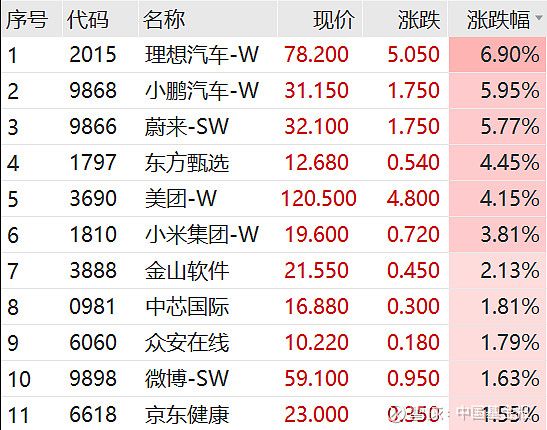 集体大涨！AI，传出大消息！