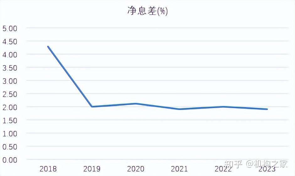 新安银行股权变更获批 民营银行再迎国资股东