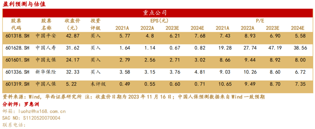 人保服务 ,人保车险_2024智能工厂行业市场现状及供需格局、竞争格局分析