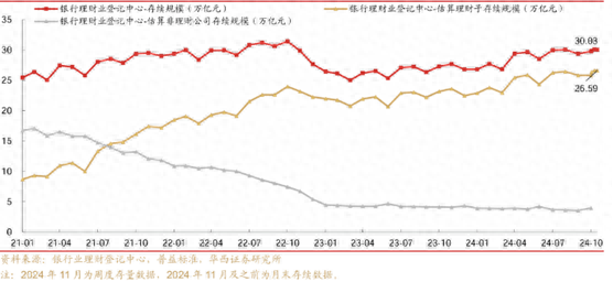 科创板两融余额1399.46亿元 较上一交易日环比增加12.44亿元