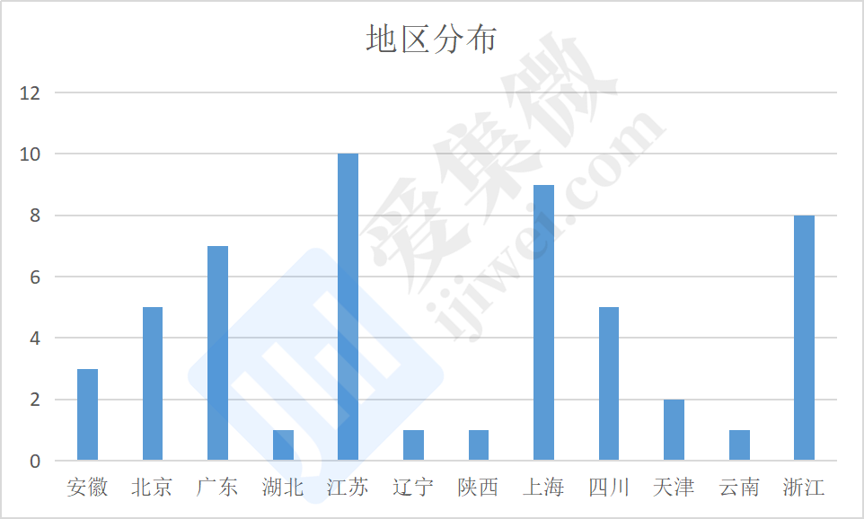 科创板两融余额1399.46亿元 较上一交易日环比增加12.44亿元