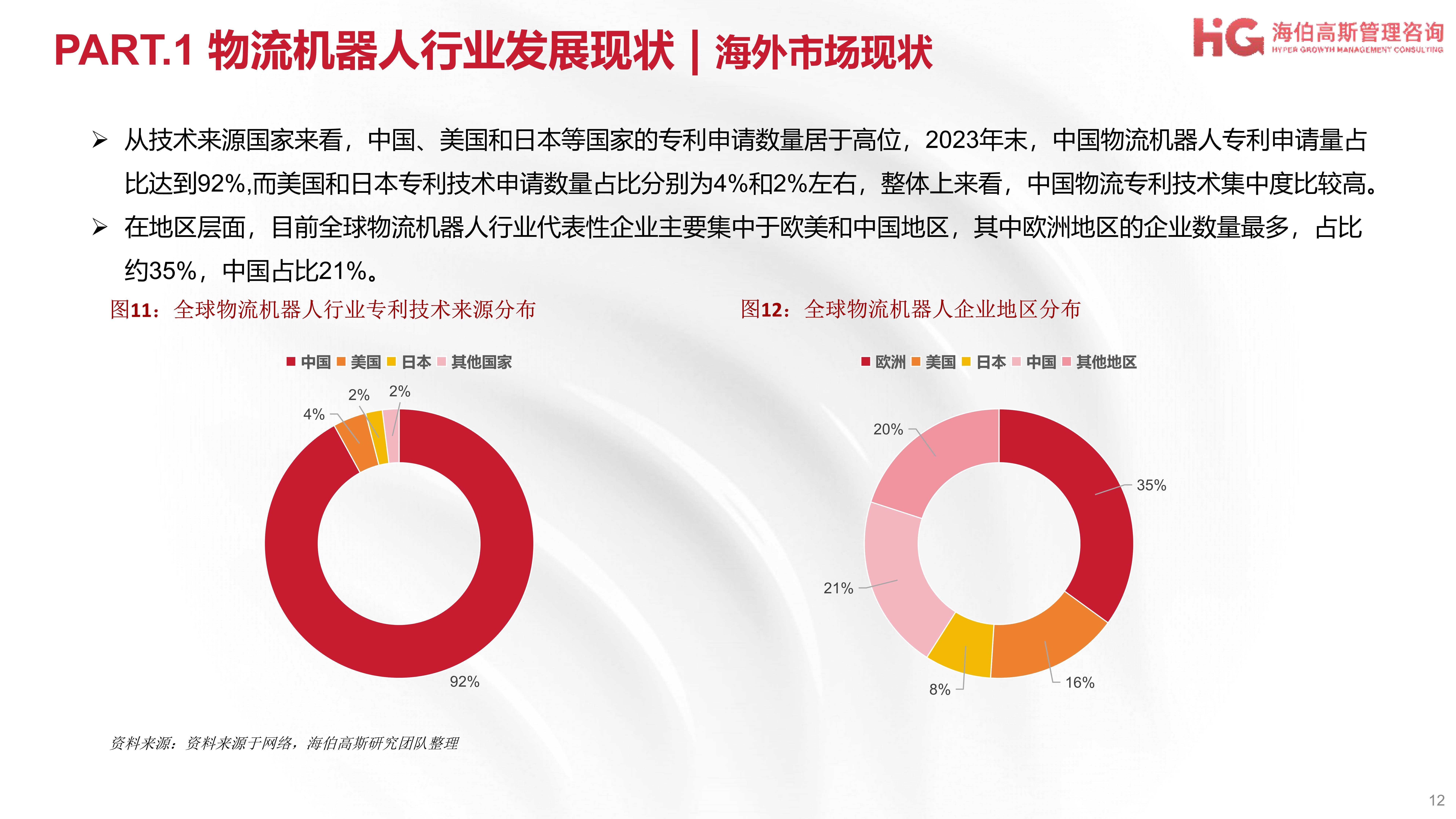 2024聊天机器人行业现状及市场规模、竞争格局分析_人保伴您前行,人保护你周全