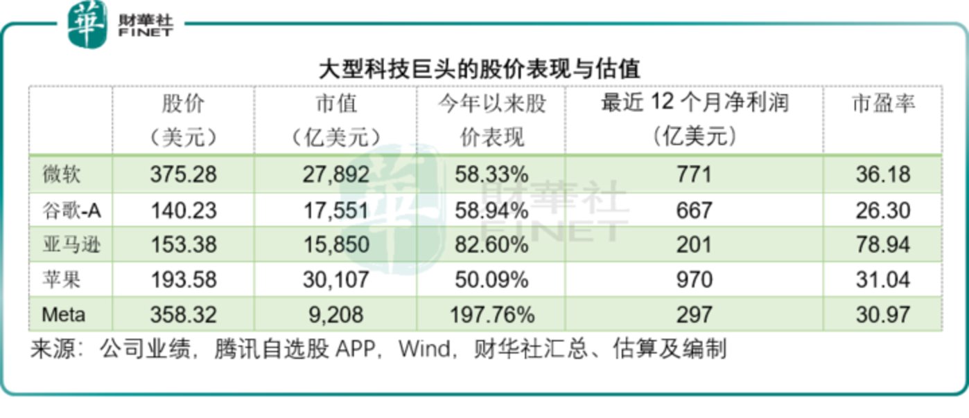 我国生成式人工智能产品用户规模达2.3亿人