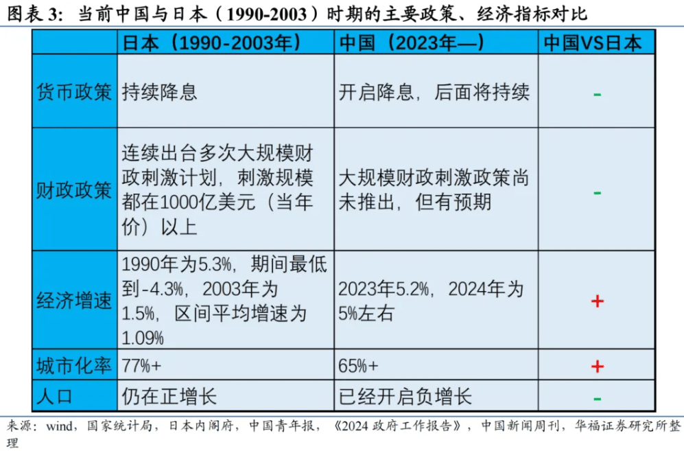 华福证券：关注电力行业四个领域的投资机会