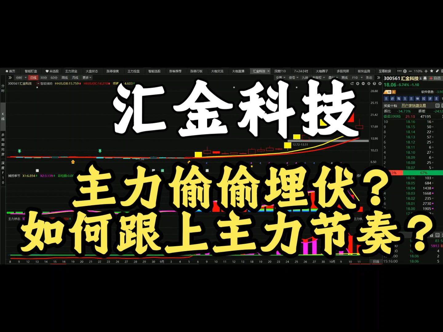 汇金科技龙虎榜数据（11月29日）