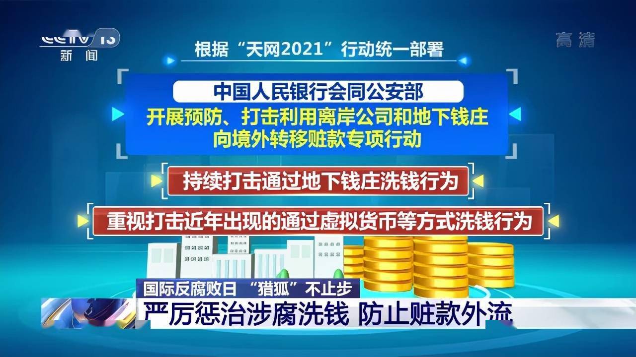 最高检：增强打击利用虚拟货币等新技术、新产品、新业务等实施洗钱犯罪的能力