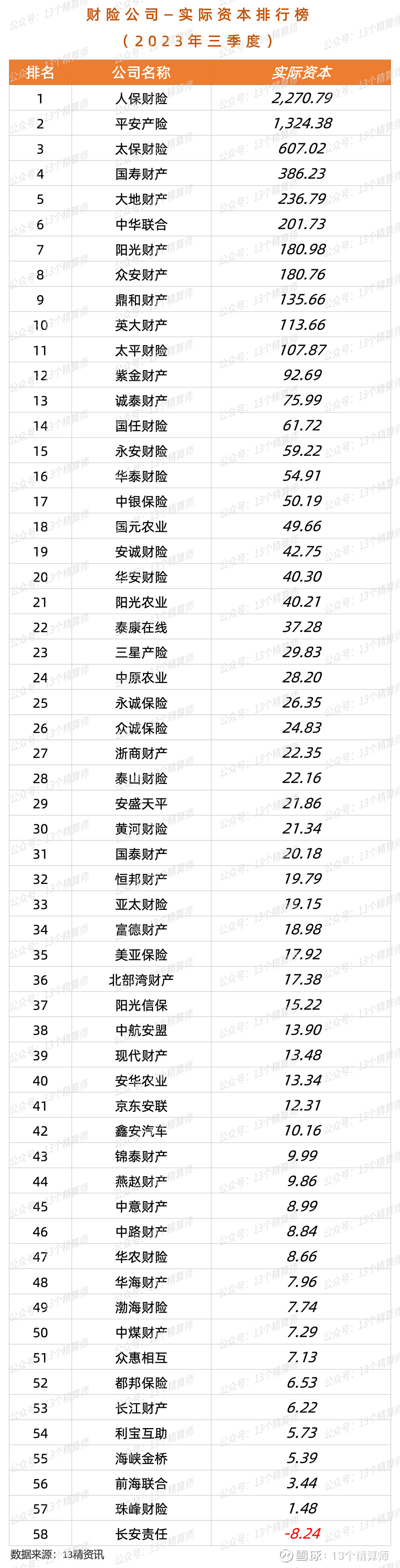 2025游学行业市场发展现状及竞争格局、未来趋势分析_人保服务 ,人保有温度