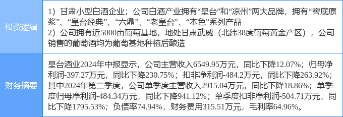 近九成白酒上市公司11月股价上涨 背后逻辑是什么？