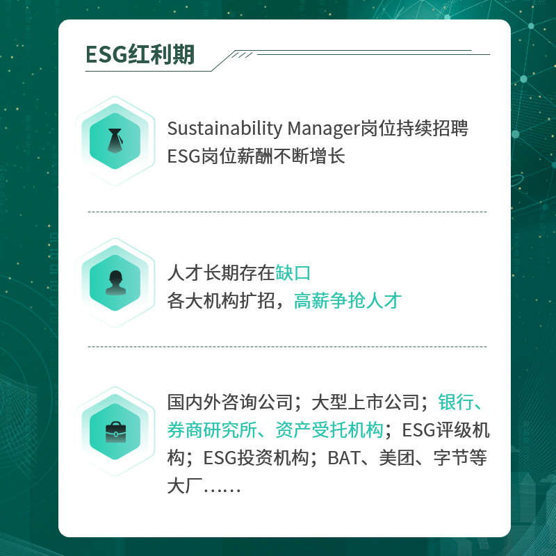 【ESG动态】大新银行集团（02356.HK）华证指数ESG最新评级BB，行业排名第30