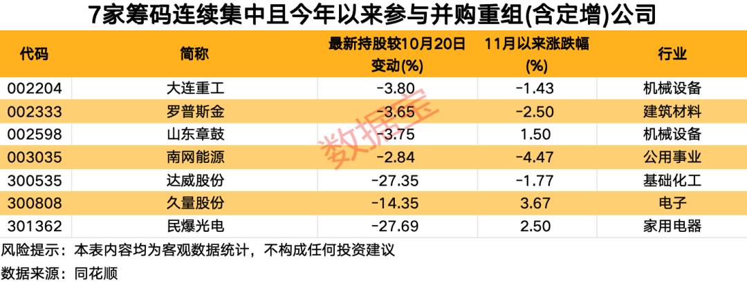 恒帅股份最新股东户数环比下降5.27% 筹码趋向集中