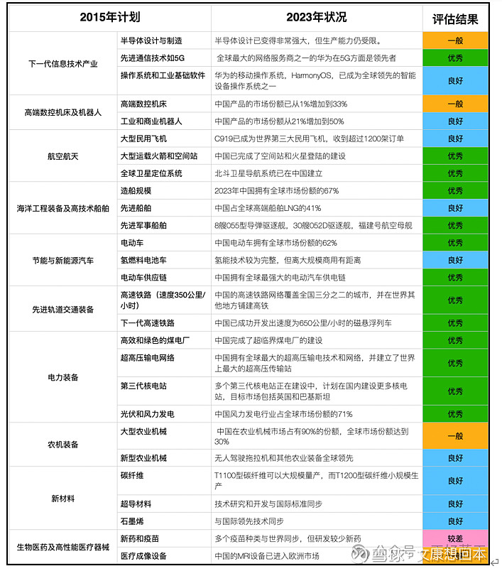 东吴证券：中药板块集采政策压制逐步释放