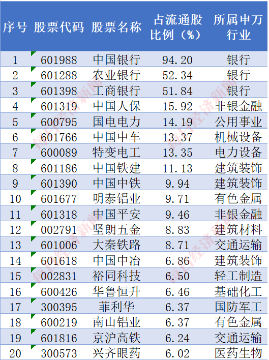 人保车险,人保服务_2025年中国银行IT行业产业链结构及前景预测