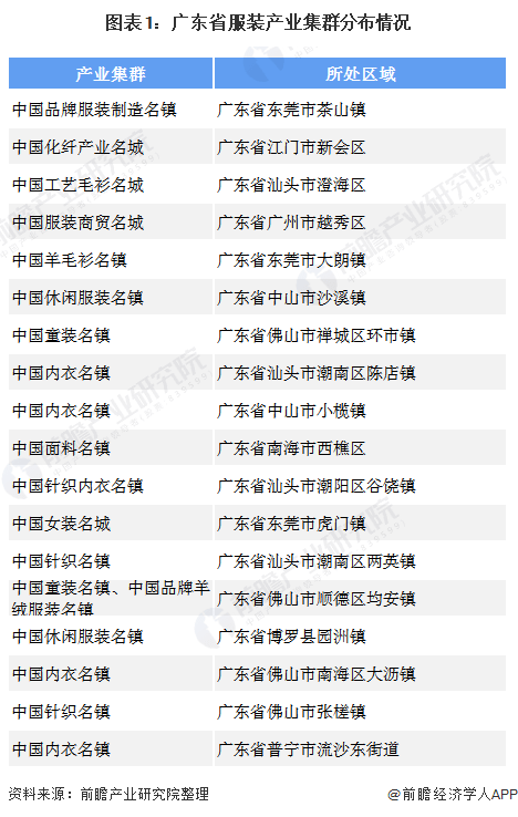 2025清洁能源行业市场发展现状及供需格局、未来趋势分析_人保车险   品牌优势——快速了解燃油汽车车险,保险有温度