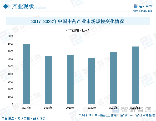 人保车险,人保有温度_2025茶旅一体化产业链上下游发展现状及市场规模、竞争格局分析