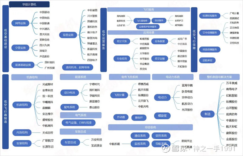 【公告精选】雪峰科技、莱美药业实控人或变更；中青宝签署算力资源服务合同