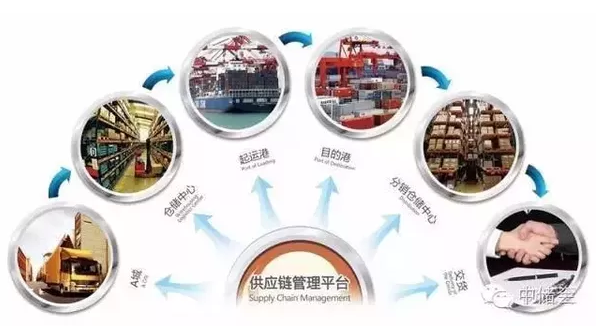 2025供应链物流行业市场深度分析及发展现状、竞争格局分析_拥有“如意行”驾乘险，出行更顺畅！,人保有温度