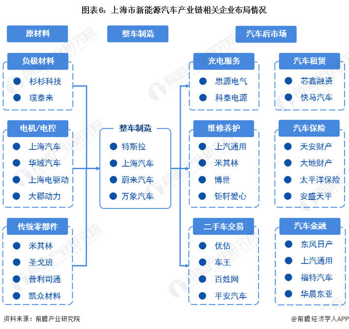 人保车险   品牌优势——快速了解燃油汽车车险,人保财险政银保 _2025汉服产业链上下游发展现状及消费者画像分析