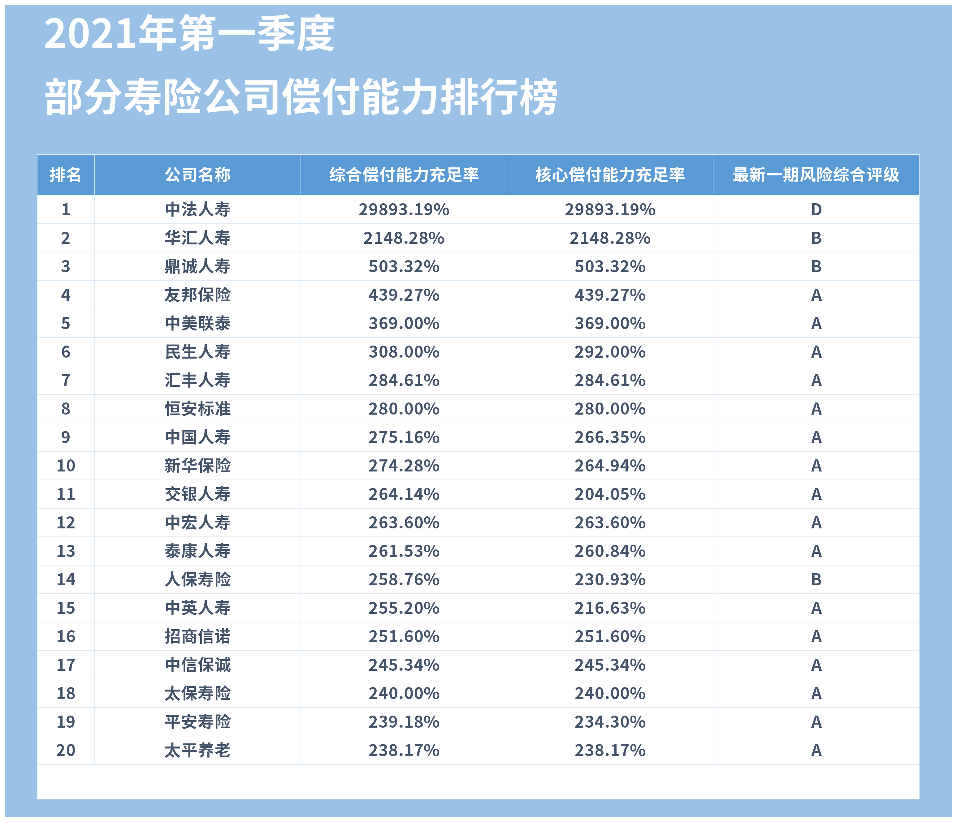 2024年家电市场现状及前景分析 上海以旧换新带动消费超百亿_人保服务 ,人保财险 