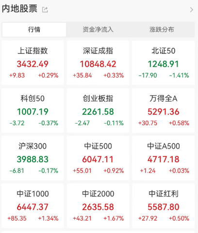 知名A股公司实控人被判刑，罚款700万元，其弟已服刑多年！周五刚涨停，公司回应！曾欲溢价28倍收购罗永浩直播公司股份