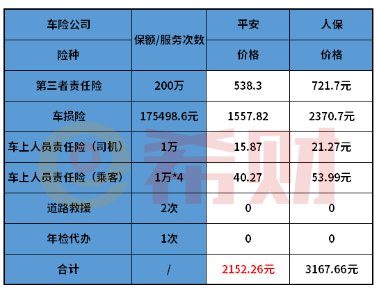 保险有温度,人保伴您前行_2025会展租赁行业市场深度分析及未来发展前景预测
