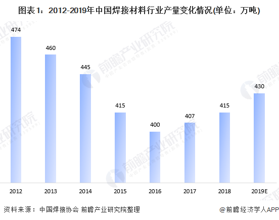 保险有温度,人保伴您前行_2025会展租赁行业市场深度分析及未来发展前景预测