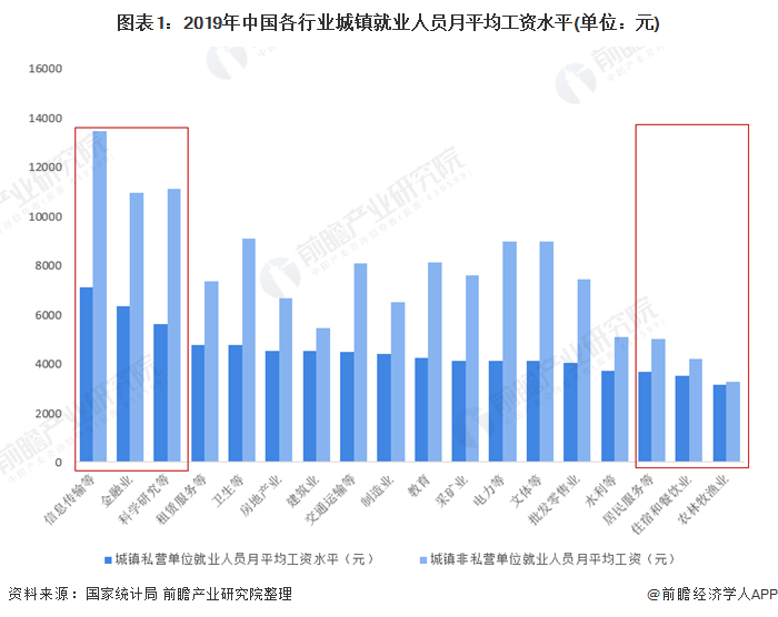 保险有温度,人保服务_2025航空航天行业市场发展现状及市场规模分析