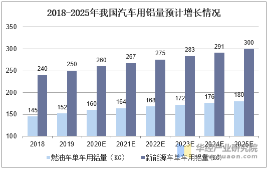 保险有温度,人保财险政银保 _2025植脂末行业市场发展现状及竞争格局、供需格局分析