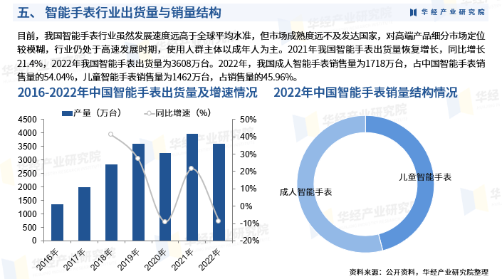 2024年中国大家电行业市场深度全景调研:供应链呈现出明显的数智化趋势_拥有“如意行”驾乘险,出行更顺畅!,人保有温度