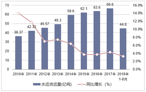 2025中国麦克风行业市场供需规模及企业竞争格局分析_保险有温度,人保财险 