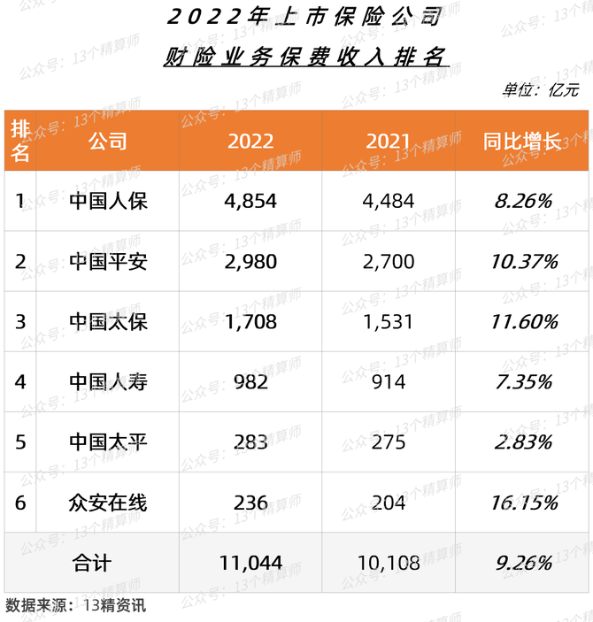 2025年树脂行业产业链结构及投资分析_人保车险,人保财险 