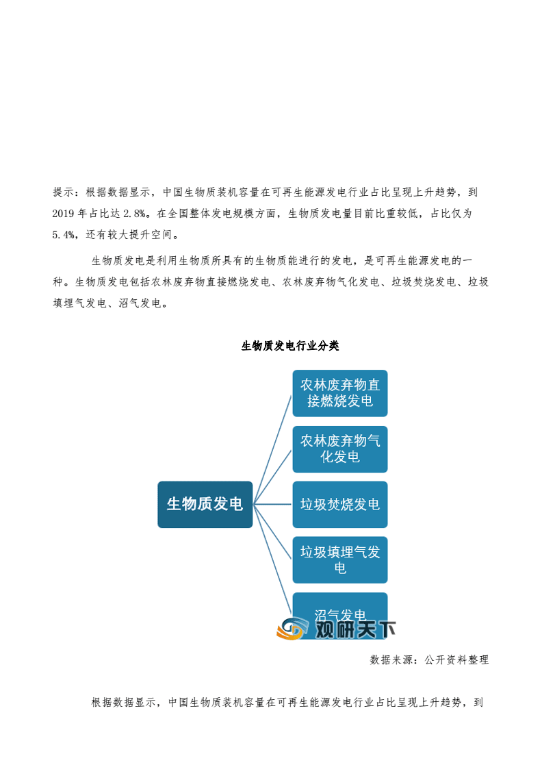 化工新材料行业发展趋势及供需分析_拥有“如意行”驾乘险，出行更顺畅！,人保有温度