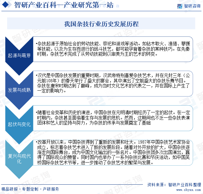 保险有温度,人保车险_原木行业前景预测及投资分析