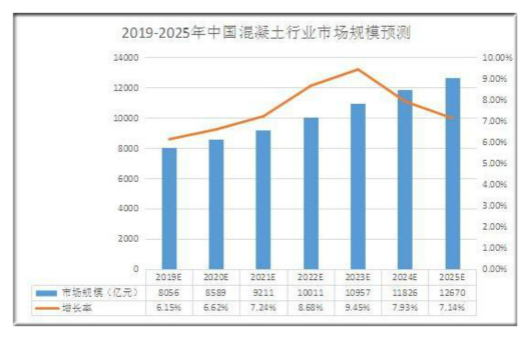 人保财险政银保 ,人保有温度_2025塑料家具行业市场发现状及供需格局分析