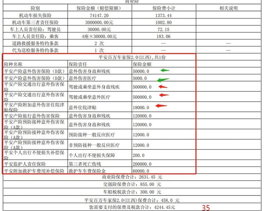 人保车险   品牌优势——快速了解燃油汽车车险,拥有“如意行”驾乘险，出行更顺畅！_2025年森林公园行业发展趋势及政策分析
